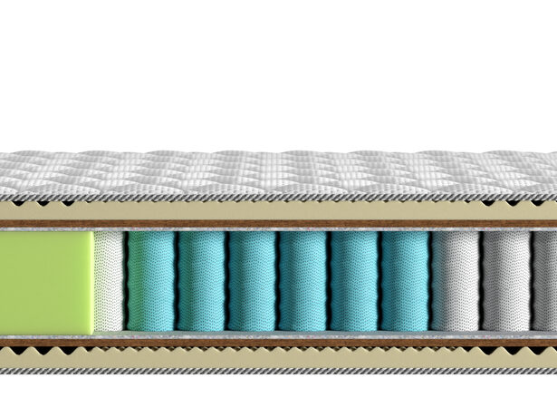 Матрас Lonax Relax Medium S-1000 5 Zone (РЕЛАКС МЕДИУМ C1000 5 ЗОН)