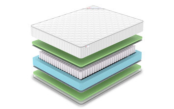 Denwir Classic Foam TFK