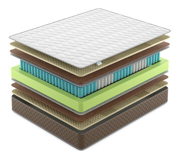 Матрас Lonax Relax Medium S-1000 5 Zone (РЕЛАКС МЕДИУМ C1000 5 ЗОН)